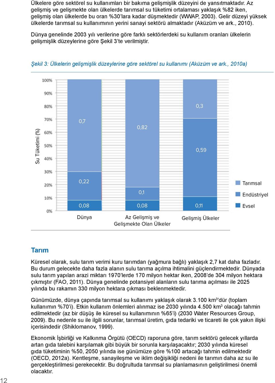 Gelir düzeyi yüksek ülkelerde tarımsal su kullanımının yerini sanayi sektörü almaktadır (Aküzüm ve ark., 2010).