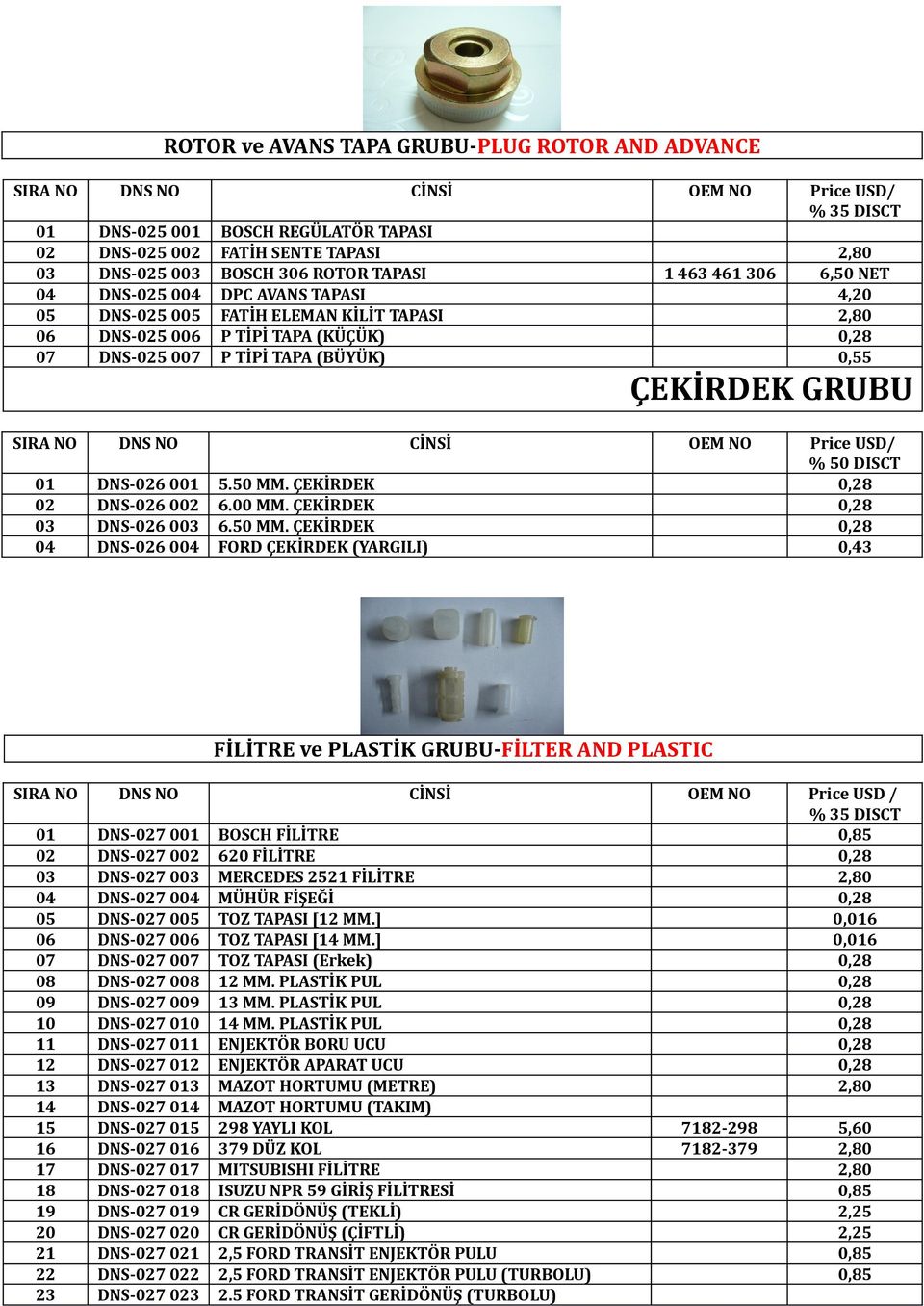 ÇEKİRDEK 6.00 MM. ÇEKİRDEK 6.50 MM.