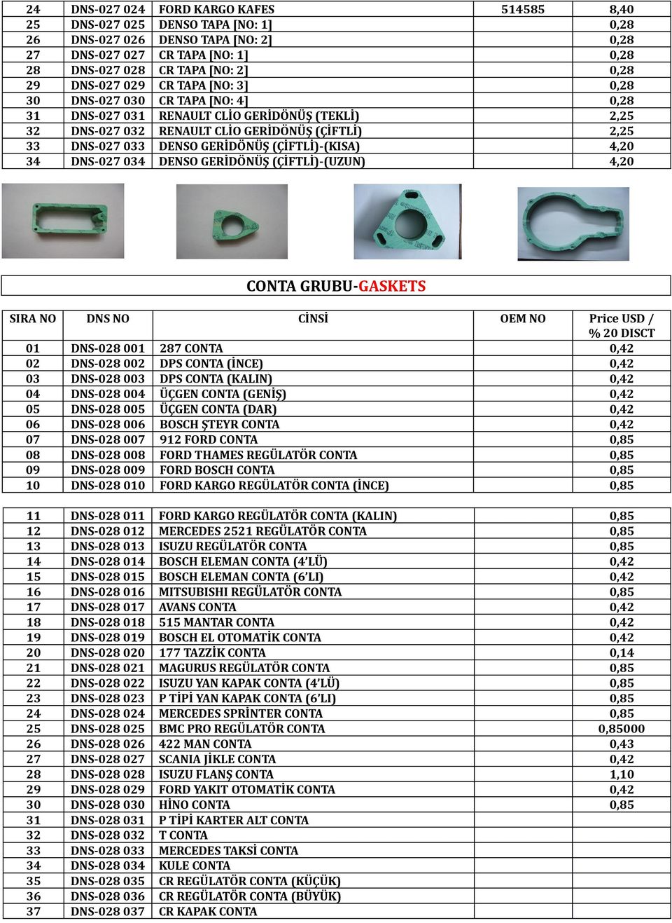 GRUBU-GASKETS DNS-8 0 DNS-8 0 DNS-8 0 DNS-8 0 DNS-8 0 DNS-8 0 DNS-8 0 DNS-8 0 DNS-8 0 DNS-8 0 287 CONTA DPS CONTA (İNCE) DPS CONTA (KALIN) ÜÇGEN CONTA (GENİŞ) ÜÇGEN CONTA (DAR) BOSCH ŞTEYR CONTA 9