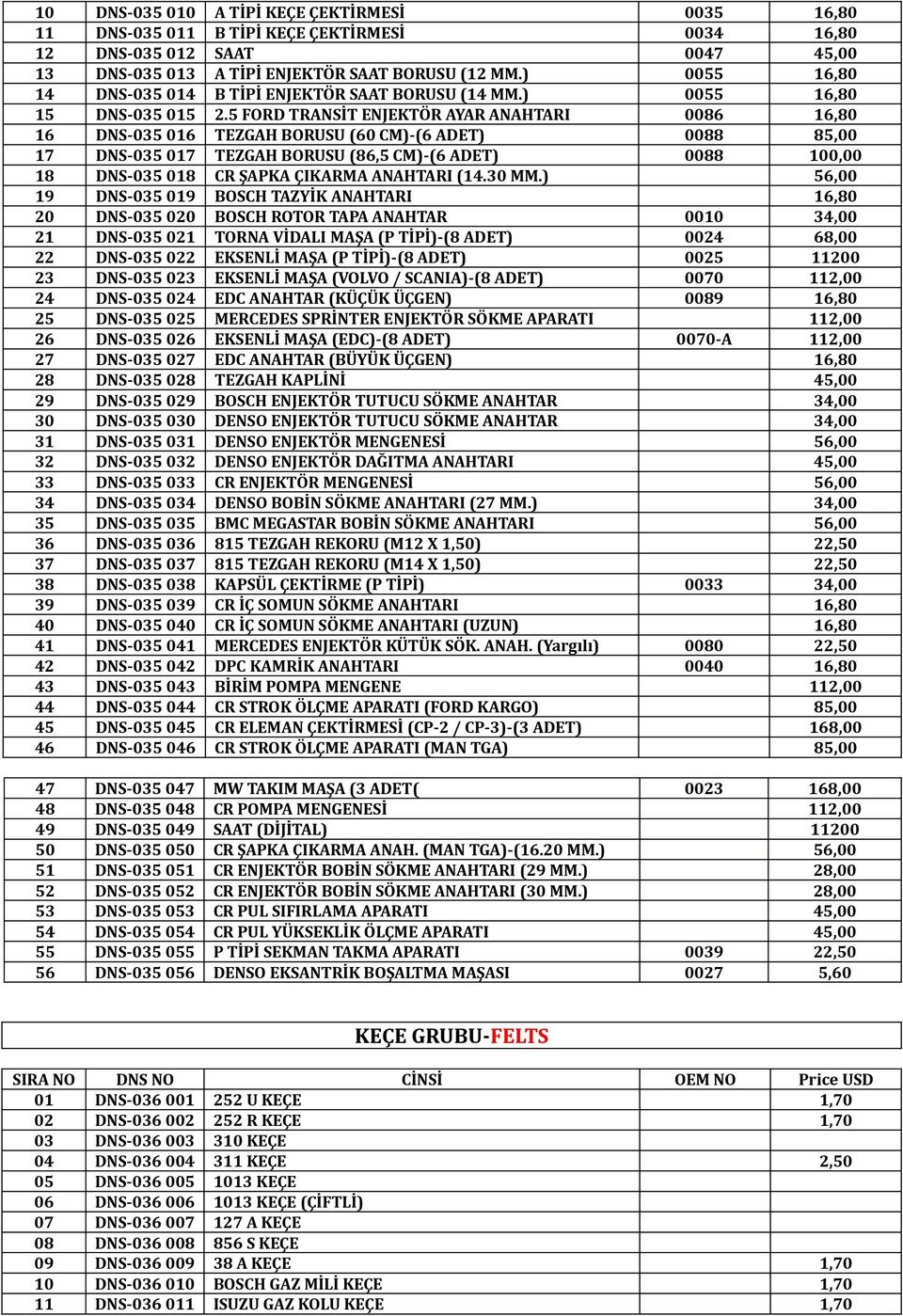 ÇEKTİRMESİ SAAT A TİPİ ENJEKTÖR SAAT BORUSU ( MM.) B TİPİ ENJEKTÖR SAAT BORUSU ( MM.) 2.