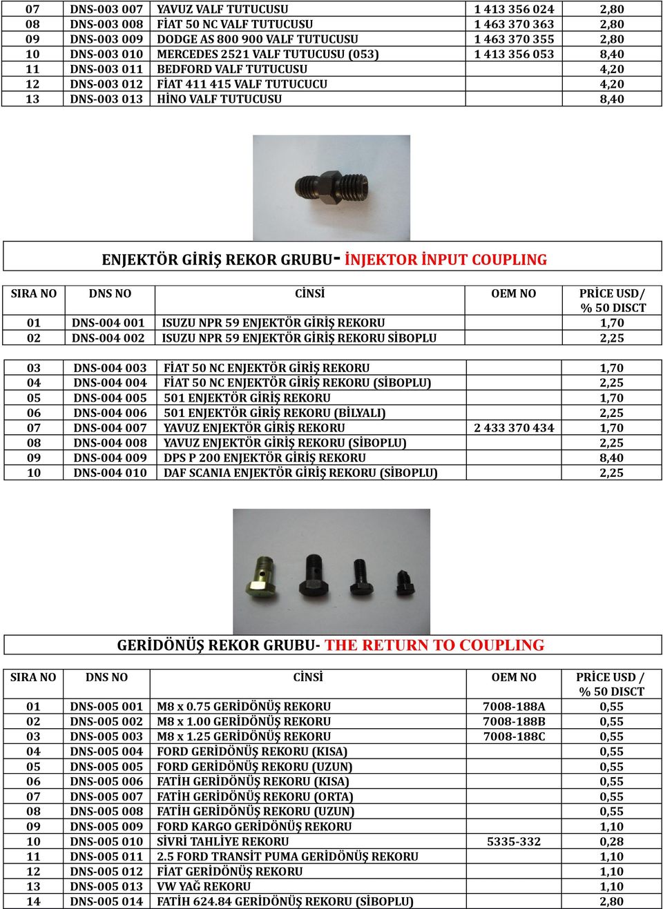 ENJEKTÖR GİRİŞ REKORU SİBOPLU PRİCE USD/ DNS-0 0 DNS-0 0 DNS-0 0 DNS-0 0 DNS-0 0 DNS-0 0 DNS-0 0 DNS-0 0 FİAT 50 NC ENJEKTÖR GİRİŞ REKORU FİAT 50 NC ENJEKTÖR GİRİŞ REKORU (SİBOPLU) 5 ENJEKTÖR GİRİŞ