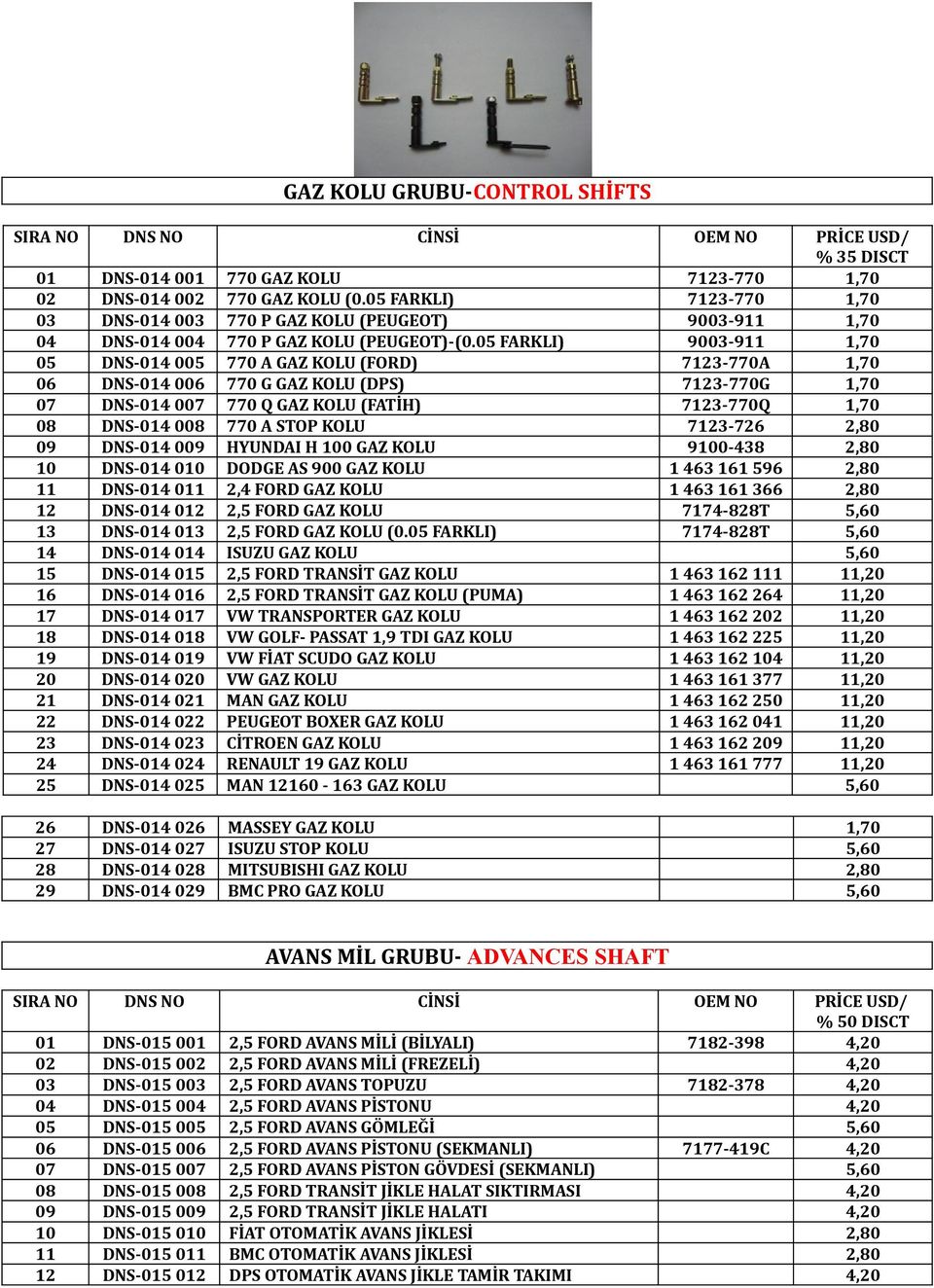 FARKLI) 770 A GAZ KOLU (FORD) 770 G GAZ KOLU (DPS) 770 Q GAZ KOLU (FATİH) 770 A STOP KOLU HYUNDAI H 0 GAZ KOLU DODGE AS 900 GAZ KOLU 2,4 FORD GAZ KOLU 2,5 FORD GAZ KOLU 2,5 FORD GAZ KOLU (0.