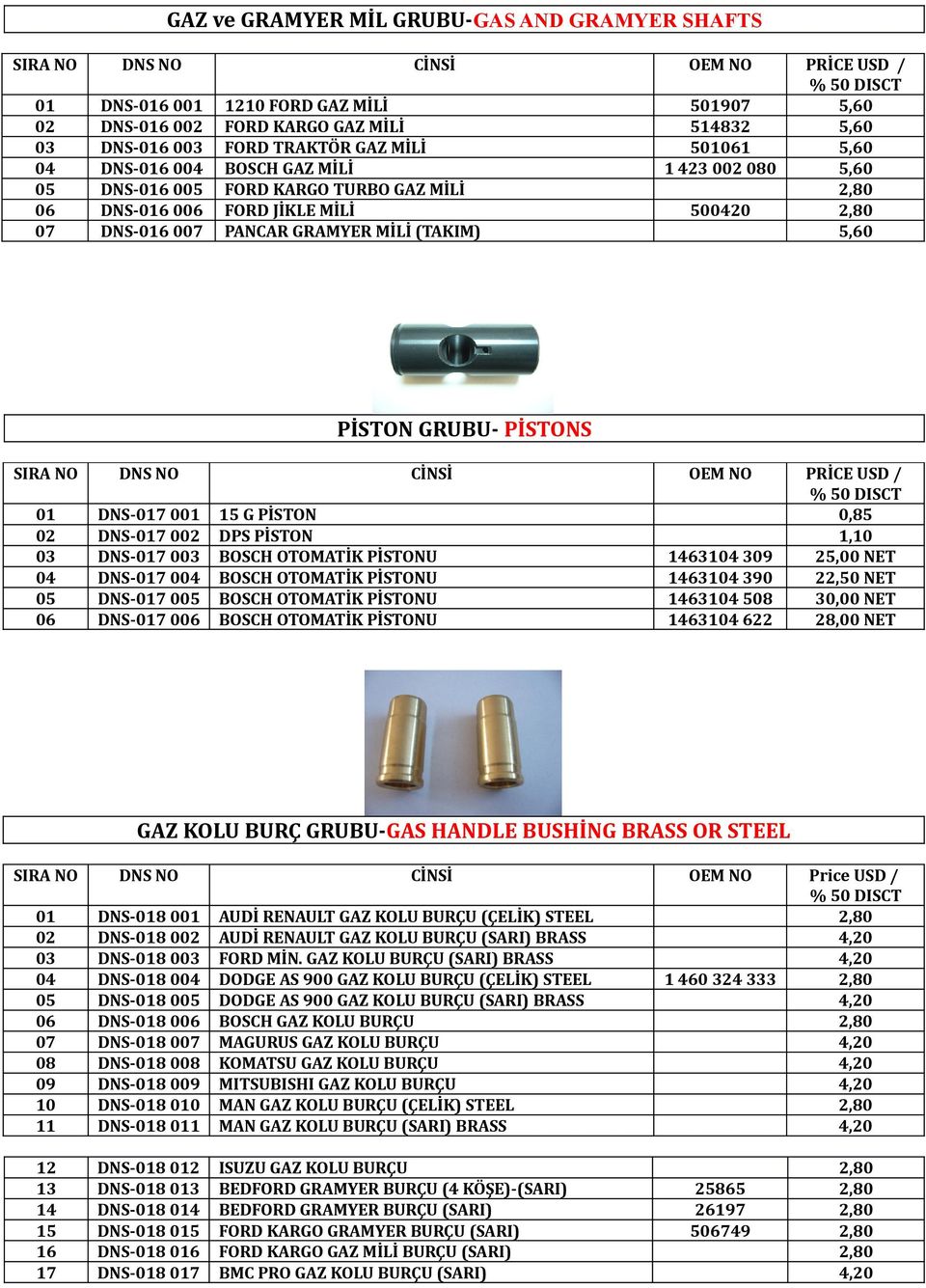 BOSCH OTOMATİK PİSTONU BOSCH OTOMATİK PİSTONU BOSCH OTOMATİK PİSTONU 631 3 631 390 631 5 631 6 PRİCE USD /,00 NET,50 NET 30,00 NET 28,00 NET GAZ KOLU BURÇ GRUBU-GAS HANDLE BUSHİNG BRASS OR STEEL