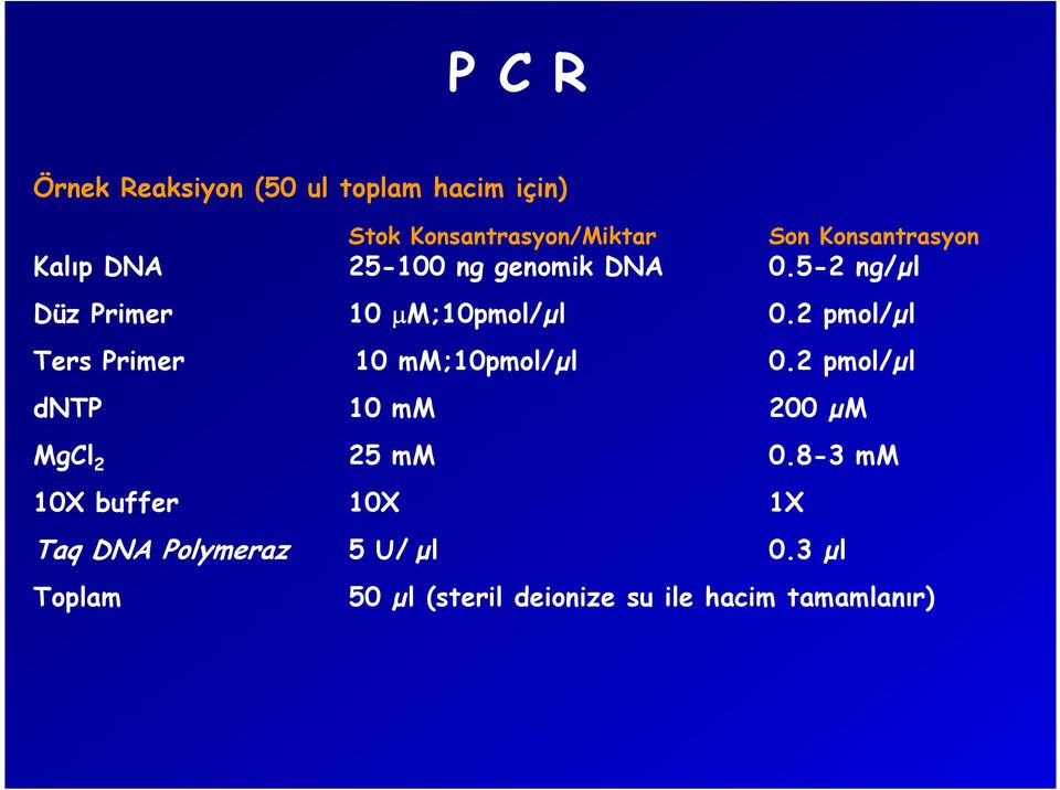 2 pmol/µl Ters Primer 10 mm;10pmol/µl 0.2 pmol/µl dntp 10 mm 200 µm MgCl 2 25 mm 0.