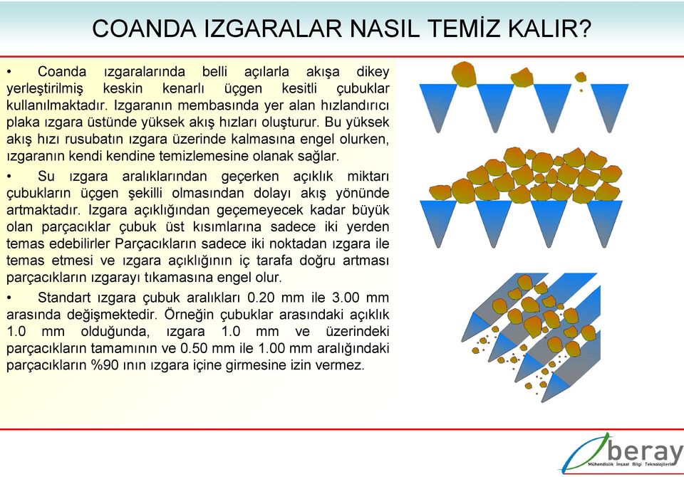 Bu yüksek akış hızı rusubatın ızgara üzerinde kalmasına engel olurken, ızgaranın kendi kendine temizlemesine olanak sağlar.