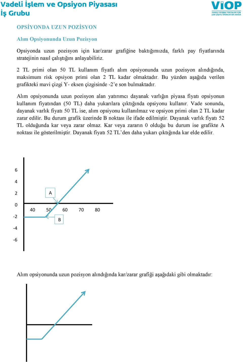 Bu yüzden aşağıda verilen grafikteki mavi çizgi Y- eksen çizgisinde -2 e son bulmaktadır.