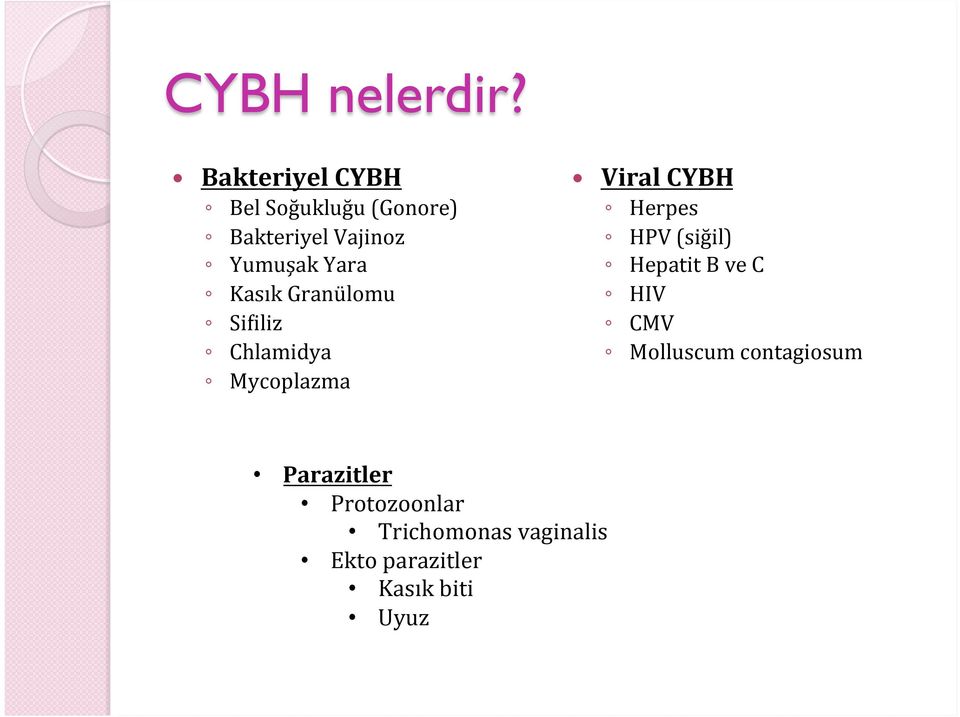 Kasık Granülomu Si=iliz Chlamidya Mycoplazma Viral CYBH Herpes HPV