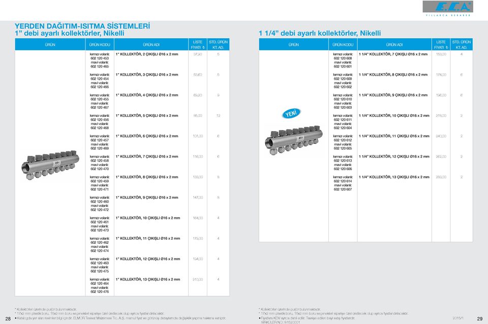 ÇIKIŞLI Ø1 x 2 mm 9,20 9 02 120 10 02 120 03 1 1/4 KOLLEKTÖR, 9 ÇIKIŞLI Ø1 x 2 mm 19,00 02 120 45 02 120 48 1 KOLLEKTÖR, 5 ÇIKIŞLI Ø1 x 2 mm 85,00 12 02 120 11 02 120 04 1 1/4 KOLLEKTÖR, 10 ÇIKIŞLI