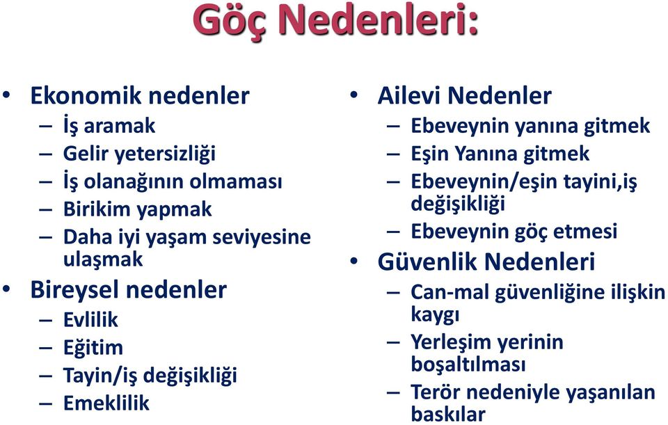 Nedenler Ebeveynin yanına gitmek Eşin Yanına gitmek Ebeveynin/eşin tayini,iş değişikliği Ebeveynin göç