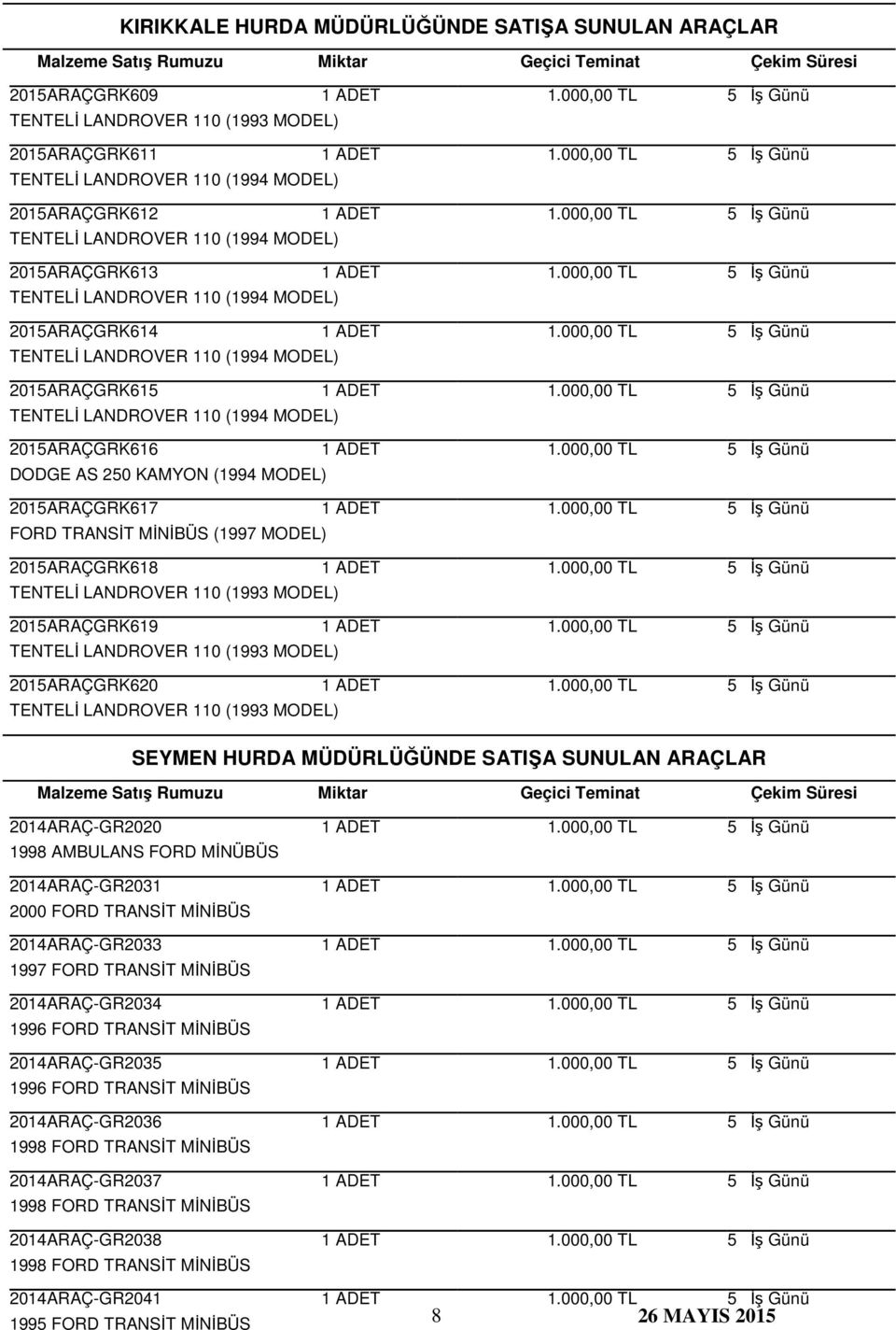 2000 FORD TRANSİT MİNİBÜS 2014ARAÇ-GR2033 1997 FORD TRANSİT MİNİBÜS 2014ARAÇ-GR2034 1996 FORD TRANSİT MİNİBÜS 2014ARAÇ-GR2035 1996 FORD TRANSİT MİNİBÜS