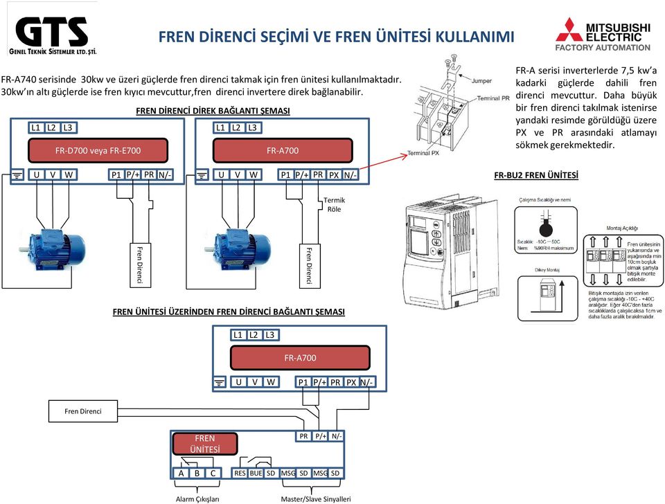 L1 L2 L3 FR-D700 veya FR-E700 FREN DİRENCİ DİREK BAĞLANTI ŞEMASI L1 L2 L3 FR-A700 FR-A serisi inverterlerde 7,5 kw a kadarki güçlerde dahili fren direnci mevcuttur.