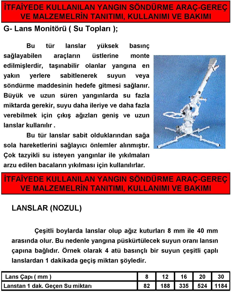 Bu tür lanslar sabit olduklarından sağa sola hareketlerini sağlayıcı önlemler alınmıştır. Çok tazyikli su isteyen yangınlar ile yıkılmaları arzu edilen bacaların yıkılması için kullanılırlar.