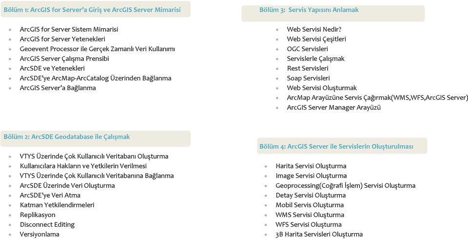 Web Servisi Çeşitleri OGC Servisleri Servislerle Çalışmak Rest Servisleri Soap Servisleri Web Servisi Oluşturmak ArcMap Arayüzüne Servis Çağırmak(WMS,WFS,ArcGIS Server) ArcGIS Server Manager Arayüzü