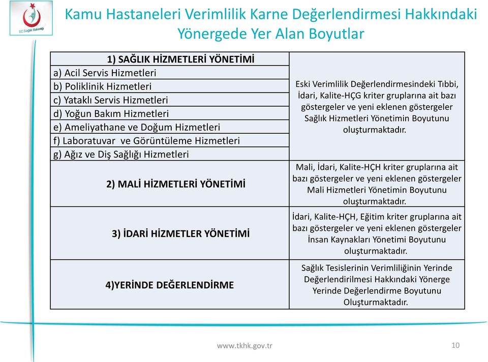 4)YERİNDE DEĞERLENDİRME Eski Verimlilik Değerlendirmesindeki Tıbbi, İdari, Kalite-HÇG kriter gruplarına ait bazı göstergeler ve yeni eklenen göstergeler Sağlık Hizmetleri Yönetimin Boyutunu