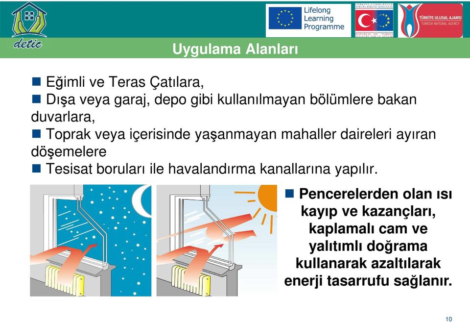 döşemelere Tesisat boruları ile havalandırma kanallarına yapılır.