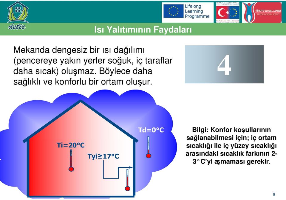 Böylece daha sağlıklı ve konforlu bir ortam oluşur.