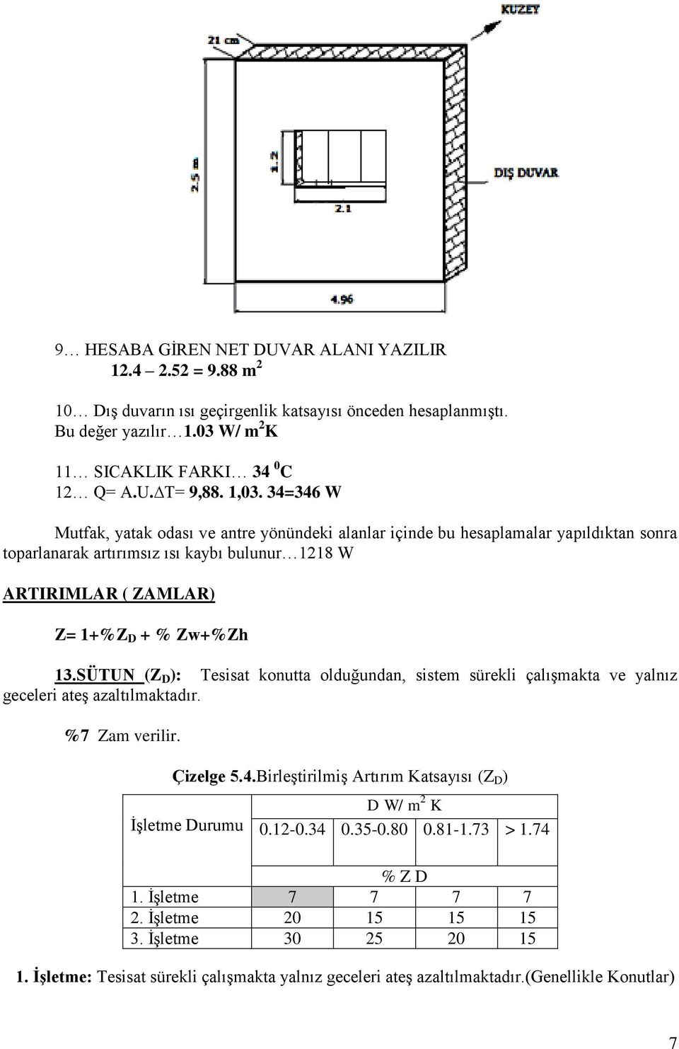 SÜTUN (Z D ): Tesisat konutta olduğundan, sistem sürekli çalışmakta ve yalnız geceleri ateş azaltılmaktadır. %7 Zam verilir. Çizelge 5.4.