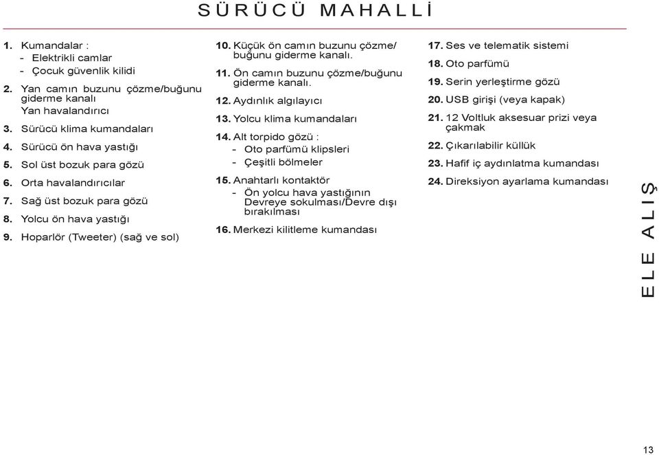 Ön camın buzunu çözme/buğunu giderme kanalı. 12. Aydınlık algılayıcı 13. Yolcu klima kumandaları 14. Alt torpido gözü : - Oto parfümü klipsleri - Çeşitli bölmeler 15.