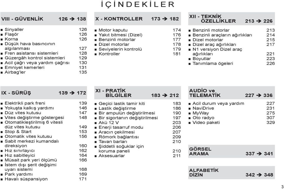 XII - TEKNİK ÖZELLİKLER 213 226 Benzinli motorlar 213 Benzinli araçların ağırlıkları 214 Dizel motorlar 215 Dizel araç ağırlıkları 217 N1 versiyon Dizel araç ağırlıkları 221 Boyutlar 223 Tanımlama