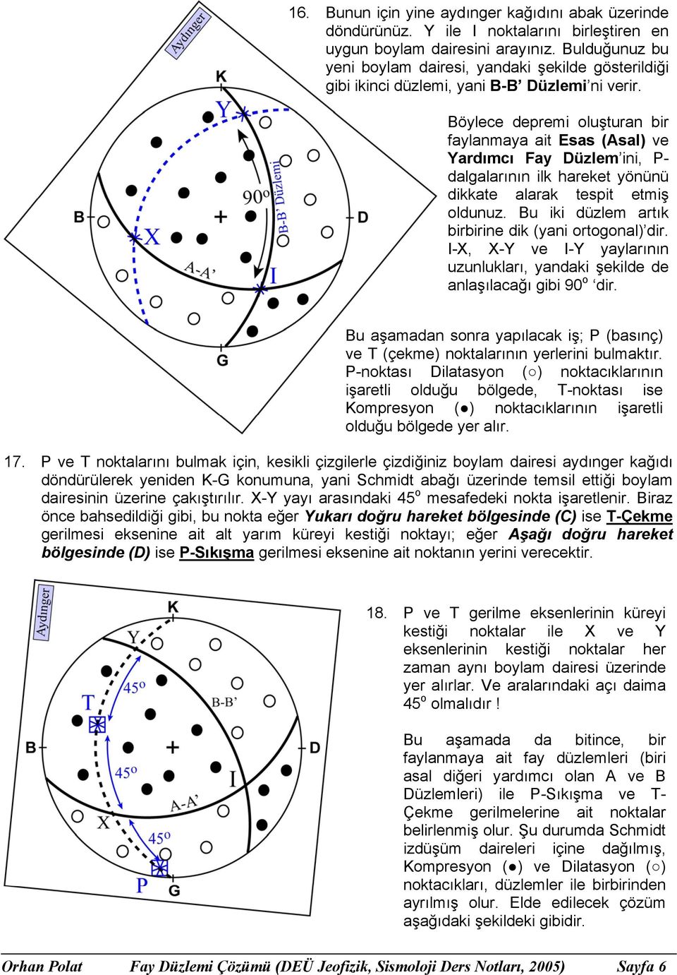 Böylece depremi oluşturan bir faylanmaya ait Esas (Asal) ve Yardımcı Fay Düzlem ini, P- dalgalarının ilk hareket yönünü dikkate alarak tespit etmiş oldunuz.