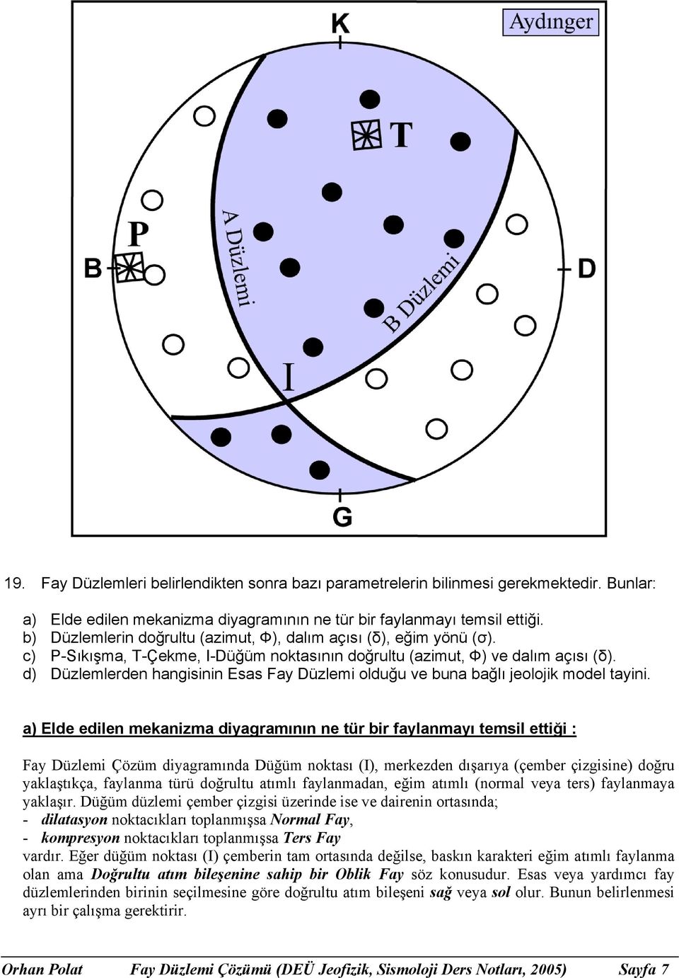 d) Düzlemlerden hangisinin Esas Fay Düzlemi olduğu ve buna bağlı jeolojik model tayini.