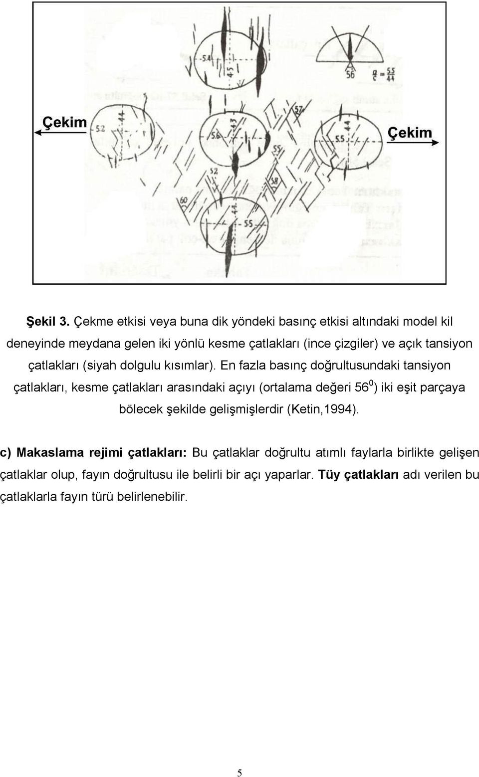 tansiyon çatlakları (siyah dolgulu kısımlar).