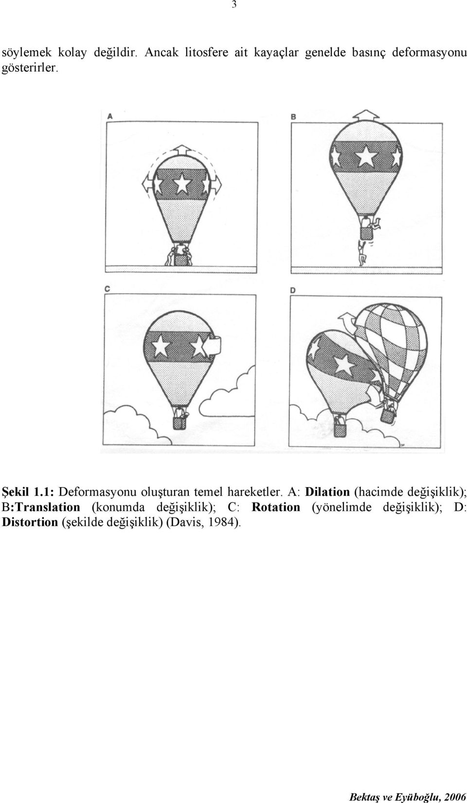 Şekil 1.1: Deformasyonu oluşturan temel hareketler.