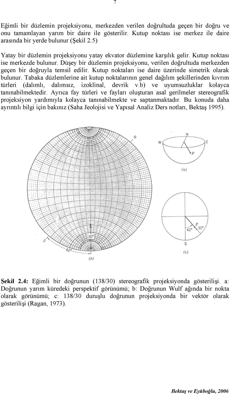 Düşey bir düzlemin projeksiyonu, verilen doğrultuda merkezden geçen bir doğruyla temsil edilir. Kutup noktaları ise daire üzerinde simetrik olarak bulunur.