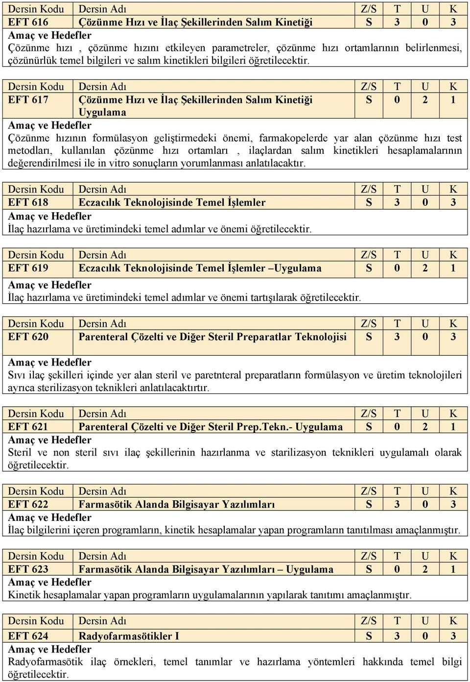 EFT 617 Çözünme Hızı ve İlaç Şekillerinden Salım Kinetiği S 0 2 1 Çözünme hızının formülasyon geliştirmedeki önemi, farmakopelerde yar alan çözünme hızı test metodları, kullanılan çözünme hızı