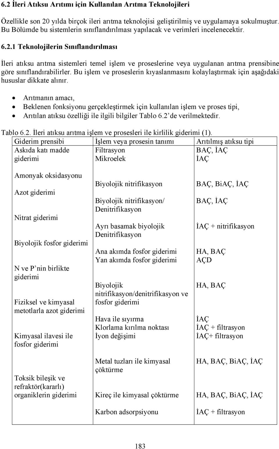 1 Teknolojilerin Sınıflandırılması İleri atıksu arıtma sistemleri temel işlem ve proseslerine veya uygulanan arıtma prensibine göre sınıflandırabilirler.