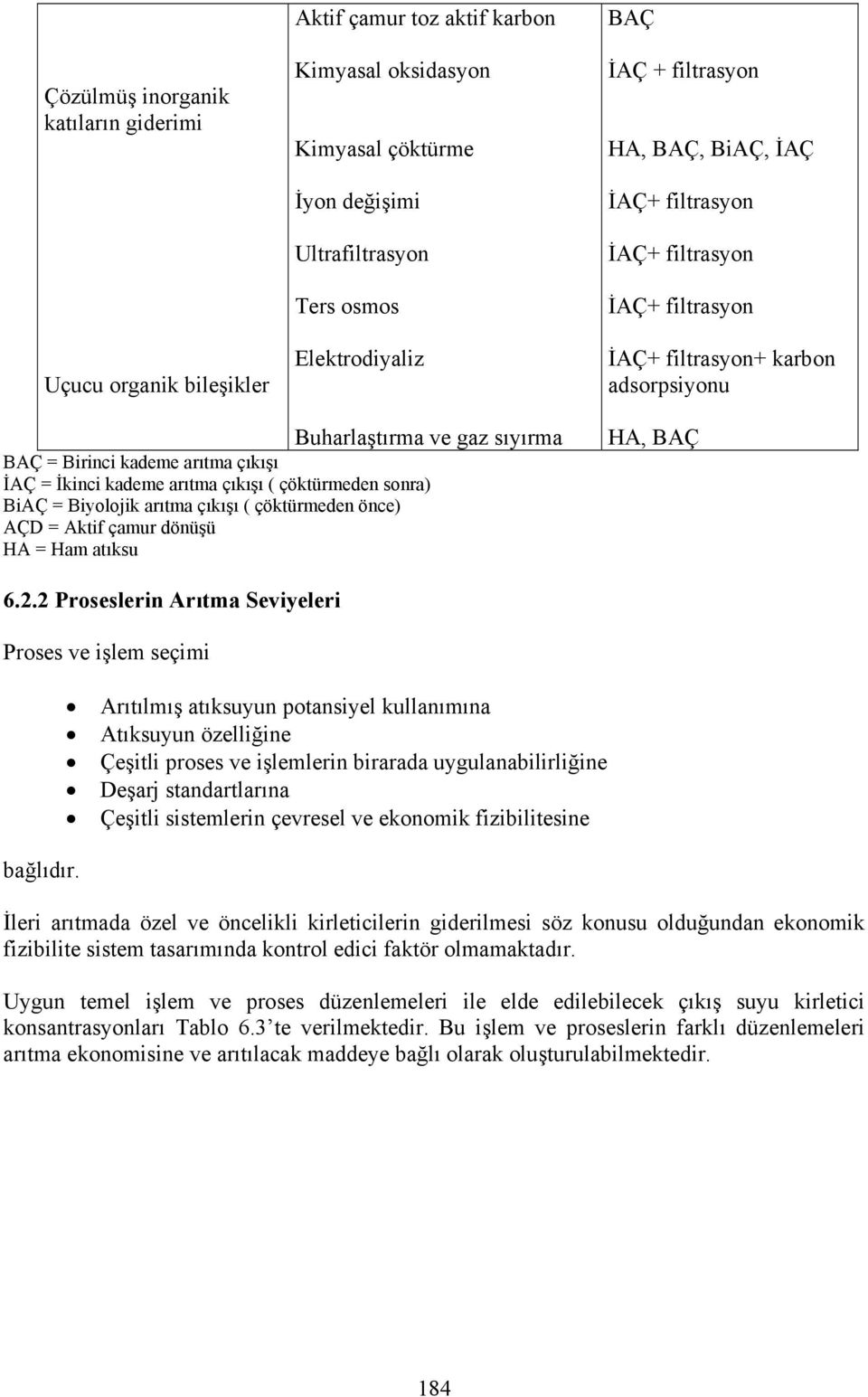 arıtma çıkışı ( çöktürmeden sonra) BiAÇ = Biyolojik arıtma çıkışı ( çöktürmeden önce) AÇD = Aktif çamur dönüşü HA = Ham atıksu HA, BAÇ 6.2.