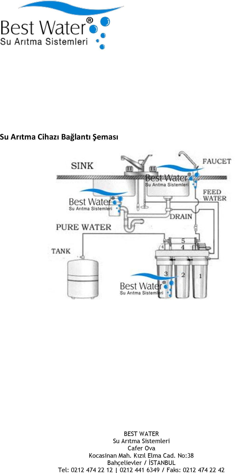 Bağlantı