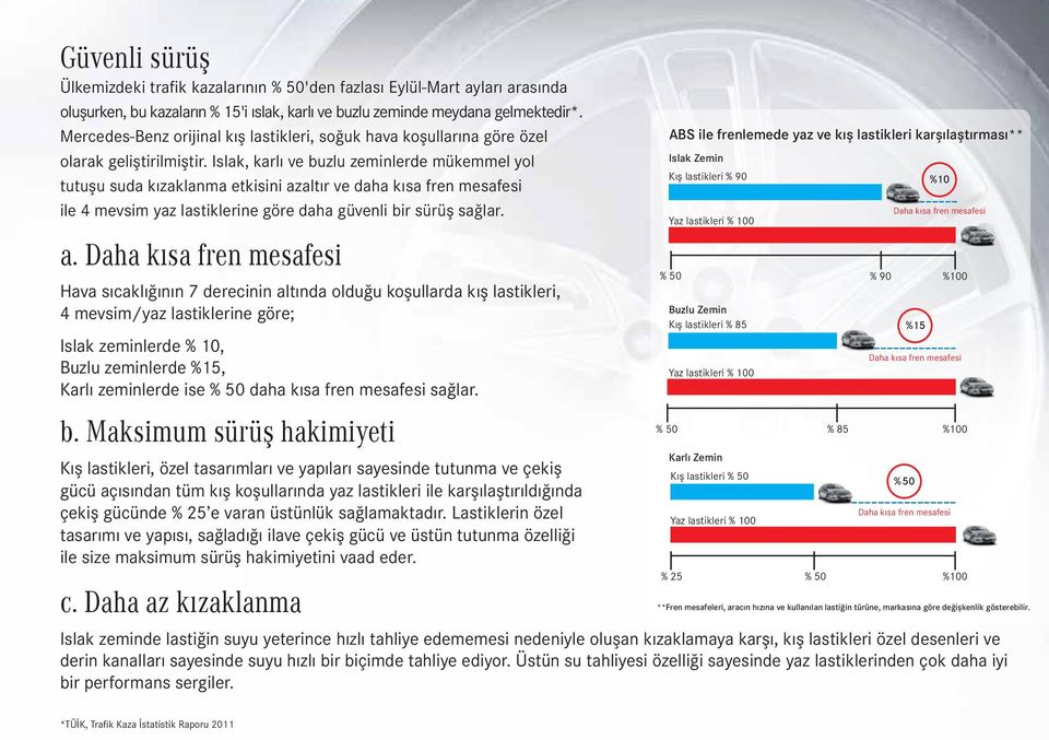 Islak, karlı ve buzlu zeminlerde mükemmel yol tutuşu suda kızaklanma etkisini az