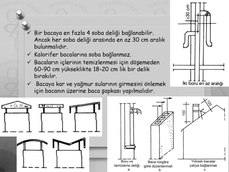 Kalorifer bacalarına soba bağlanmaz.