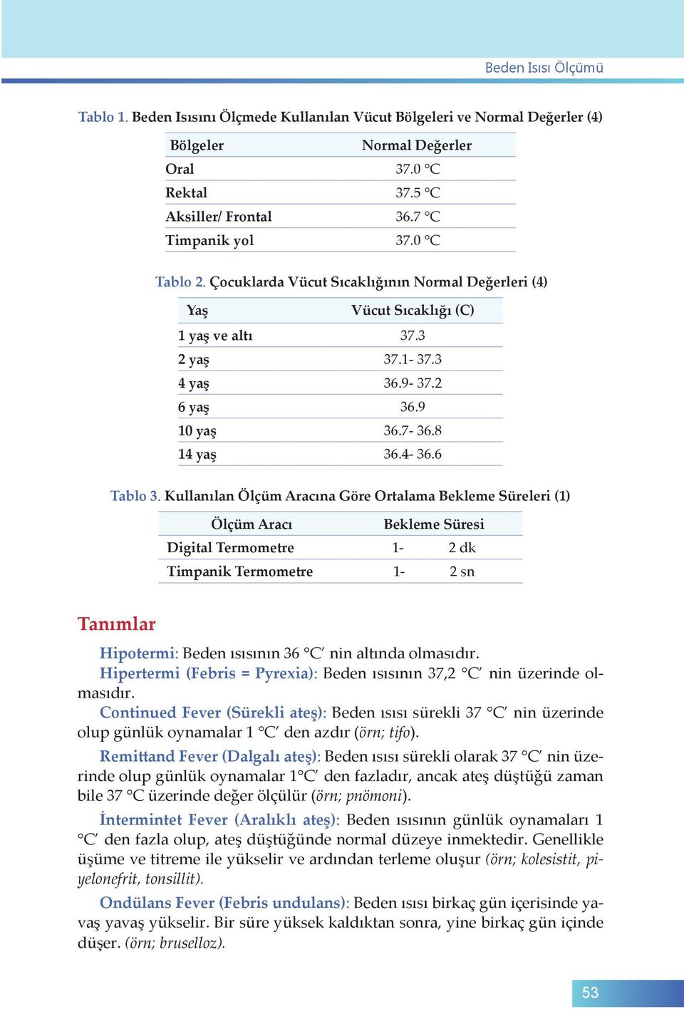 Kullanılan Ölçüm Aracına Göre Ortalama Bekleme Süreleri (1) Ölçüm Aracı Bekleme Süresi Digital Termometre 1-2 dk Timpanik Termometre 1-2 sn Tanımlar Hipotermi: Beden ısısının 36 C nin altında olma