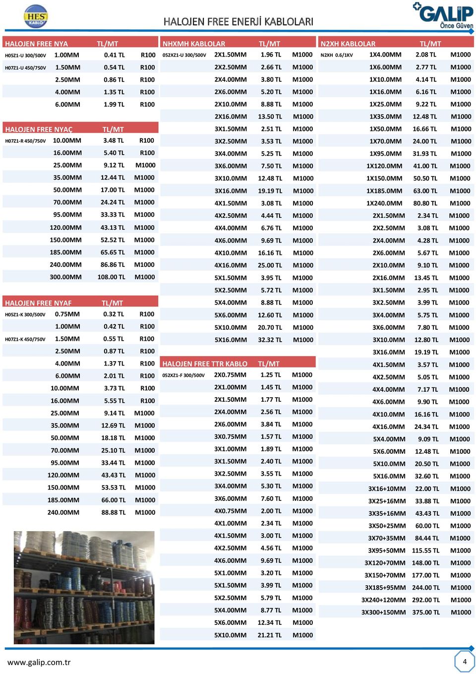 24 TL M1000 95.00MM 33.33 TL M1000 120.00MM 43.13 TL M1000 150.00MM 52.52 TL M1000 185.00MM 65.65 TL M1000 240.00MM 86.86 TL M1000 300.00MM 108.00 TL M1000 HALOJEN FREE NYAF TL/MT H05Z1-K 300/500V 0.