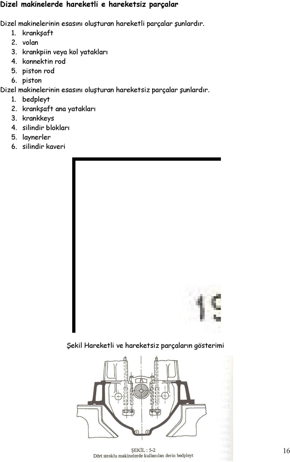 pistn Dizel makinelerinin esasını luşturan hareketsiz parçalar şunlardır. 1. bedpleyt 2.