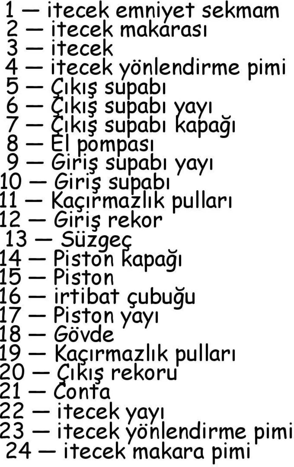 pulları 12 Giriş rekr 13 Süzgeç 14 Pistn kapağı 15 Pistn 16 irtibat çubuğu 17 Pistn yayı 18 Gövde 19