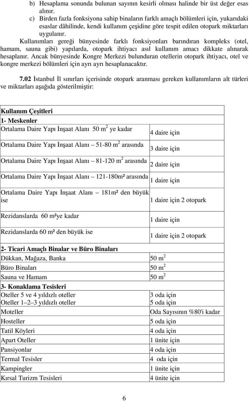 Kullanımları gereği bünyesinde farklı fonksiyonları barındıran kompleks (otel, hamam, sauna gibi) yapılarda, otopark ihtiyacı asıl kullanım amacı dikkate alınarak hesaplanır.