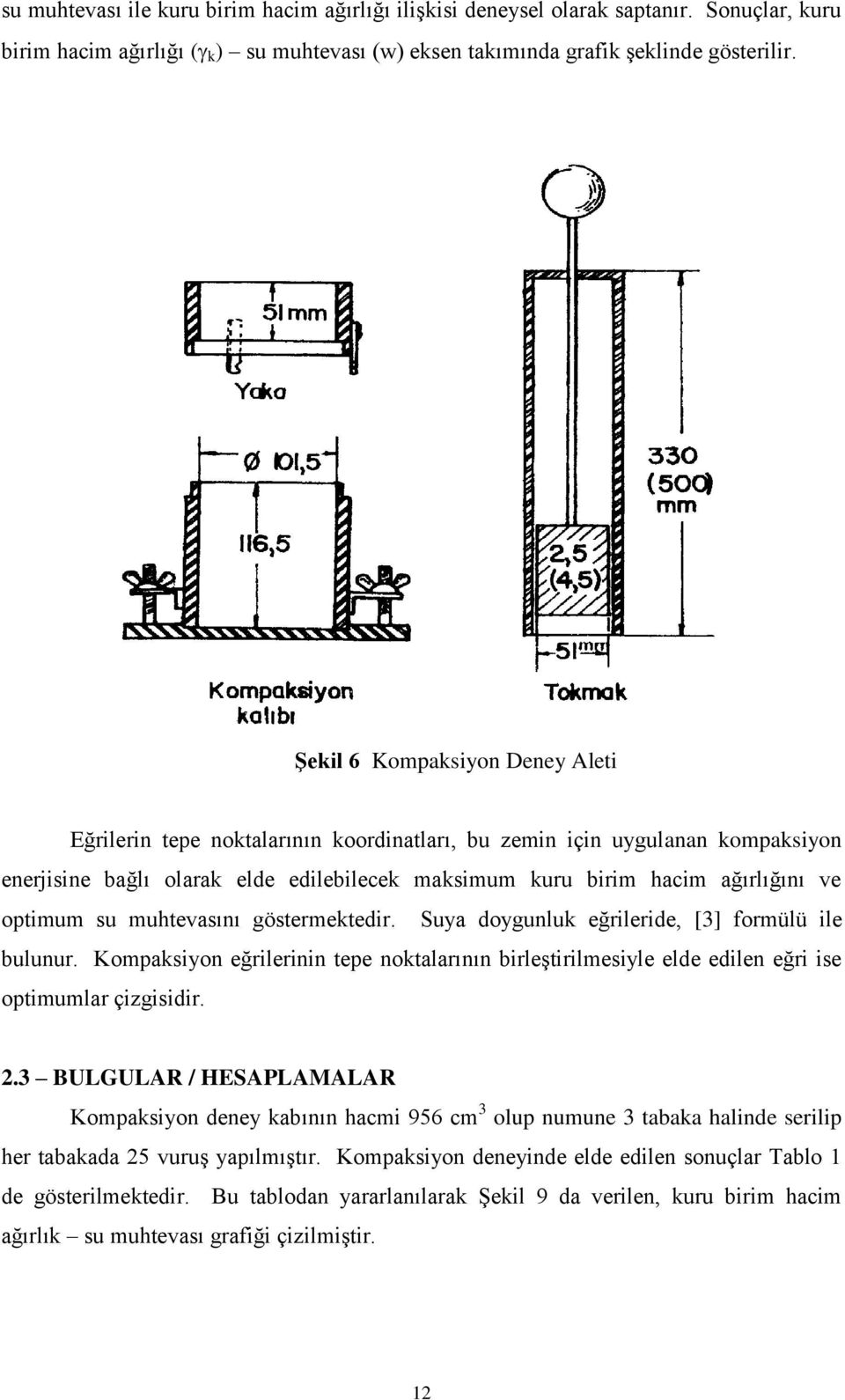 optimum su muhtevasını göstermektedir. Suya doygunluk eğrileride, [3] formülü ile bulunur. Kompaksiyon eğrilerinin tepe noktalarının birleştirilmesiyle elde edilen eğri ise optimumlar çizgisidir. 2.