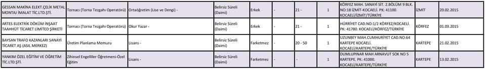 03.2015 BAYSAN TRAFO KAZANLARI SANAYİ TİCARET AŞ (ASIL MERKEZ) YANKIM ÖZEL EĞİTİM VE ÖĞRETİM TİC.