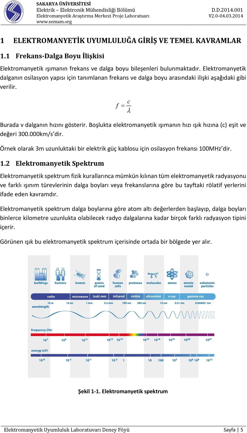 Boşlukta elektromanyetik ışımanın hızı ışık hızına (c) eşit ve değeri 300.000km/s dir. Örnek olarak 3m uzunluktaki bir elektrik güç kablosu için osilasyon frekansı 10