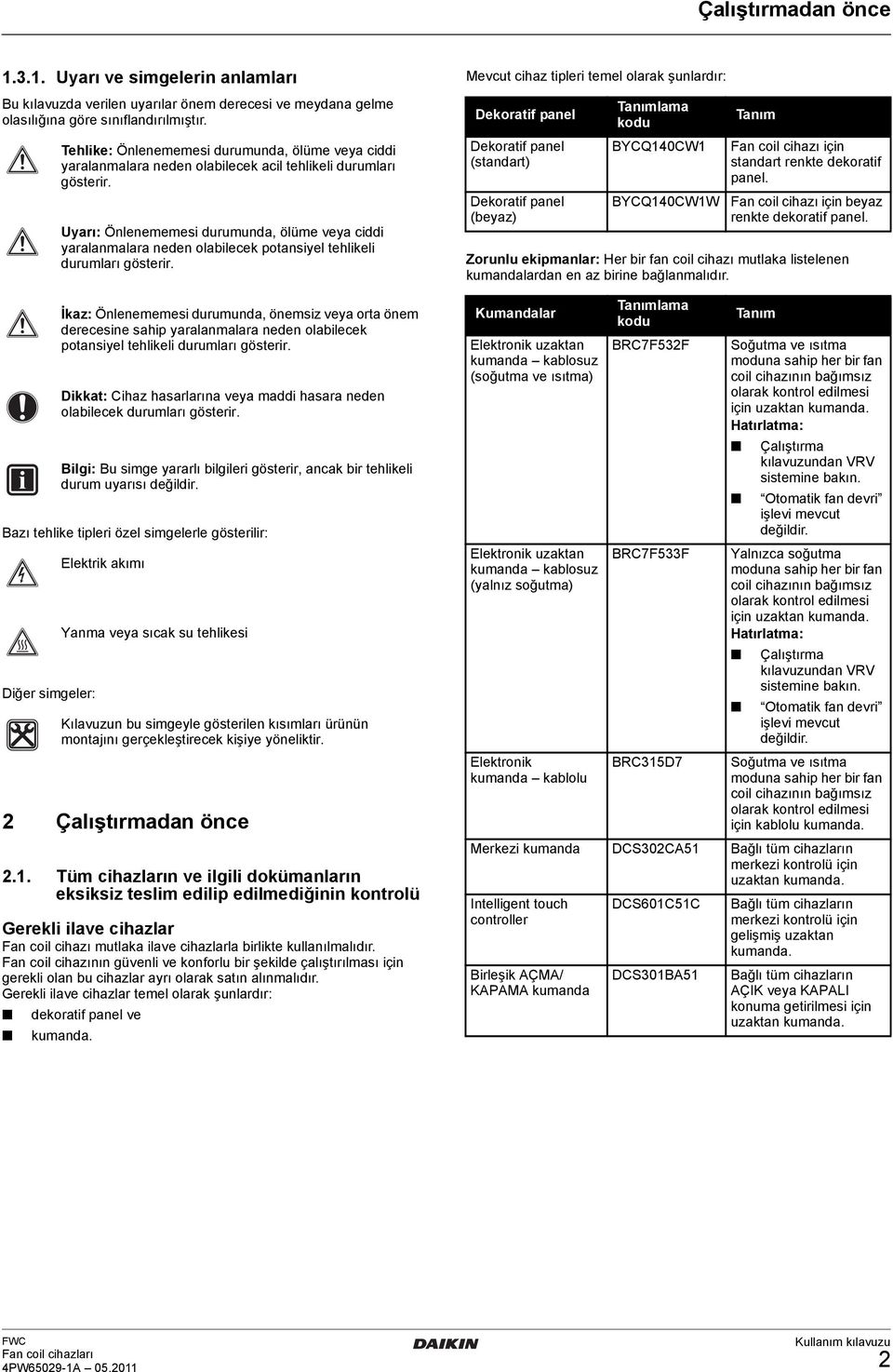 Tüm cihazların ve ilgili dokümanların eksiksiz teslim edilip edilmediğinin kontrolü Gerekli ilave cihazlar Fan coil cihazı mutlaka ilave cihazlarla birlikte kullanılmalıdır.