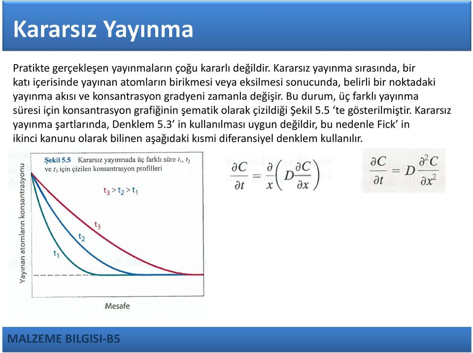 akısı ve konsantrasyon gradyeni zamanla değişir.