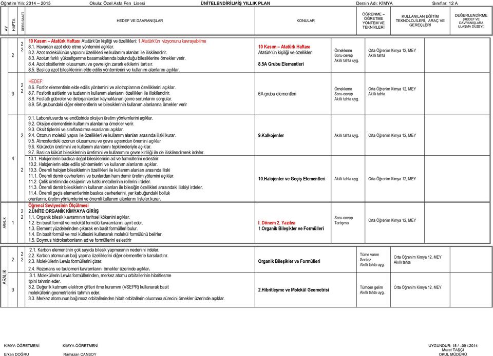 8.. Azot oksitlerinin olusumunu ve çevre için zararlı etkilerini tartısır. 8.5. Baslıca azot bilesiklerinin elde edilis yöntemlerini ve kullanım alanlarını açıklar.