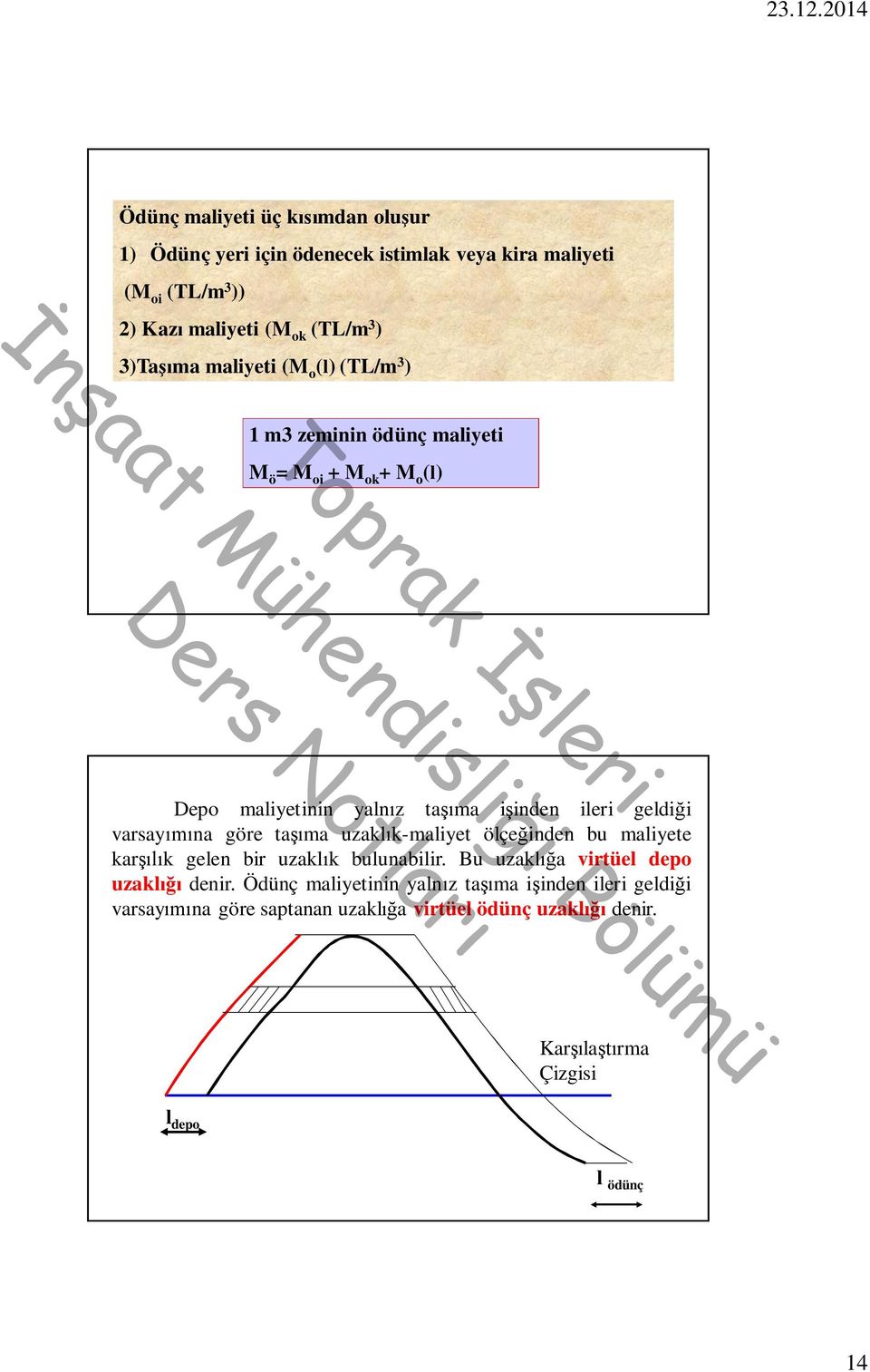 varsayımına göre taşıma uzaklık-maliyet ölçeğinden bu maliyete karşılık gelen bir uzaklık bulunabilir. Bu uzaklığa virtüel depo uzaklığı denir.