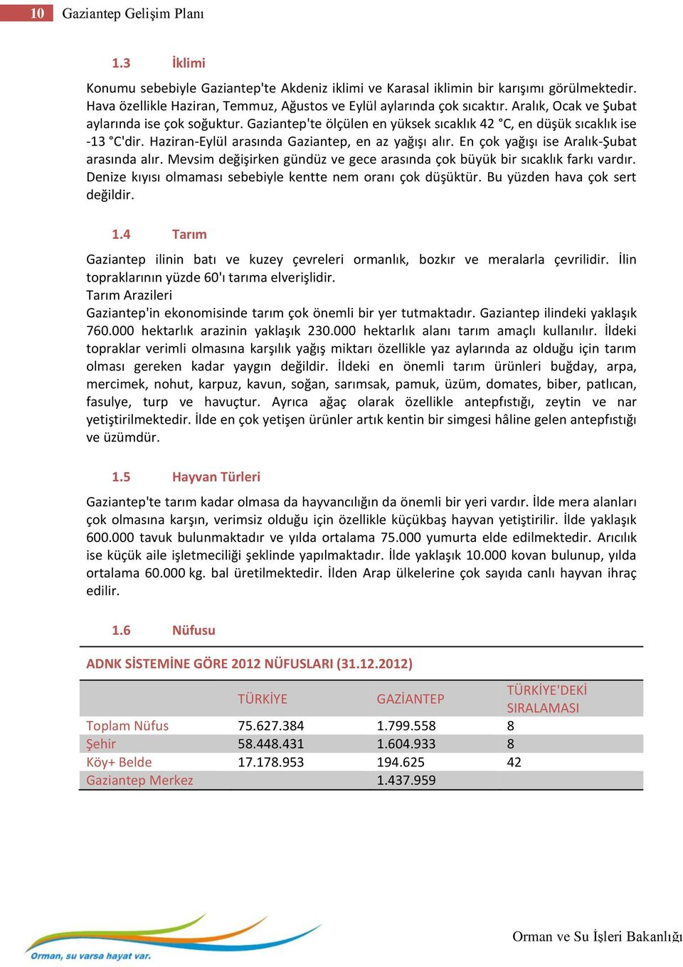 Gaziantep'te ölçülen en yüksek sıcaklık 42 C, en düşük sıcaklık ise -13 C'dir. Haziran-Eylül arasında Gaziantep, en az yağışı alır. En çok yağışı ise Aralık-Şubat arasında alır.