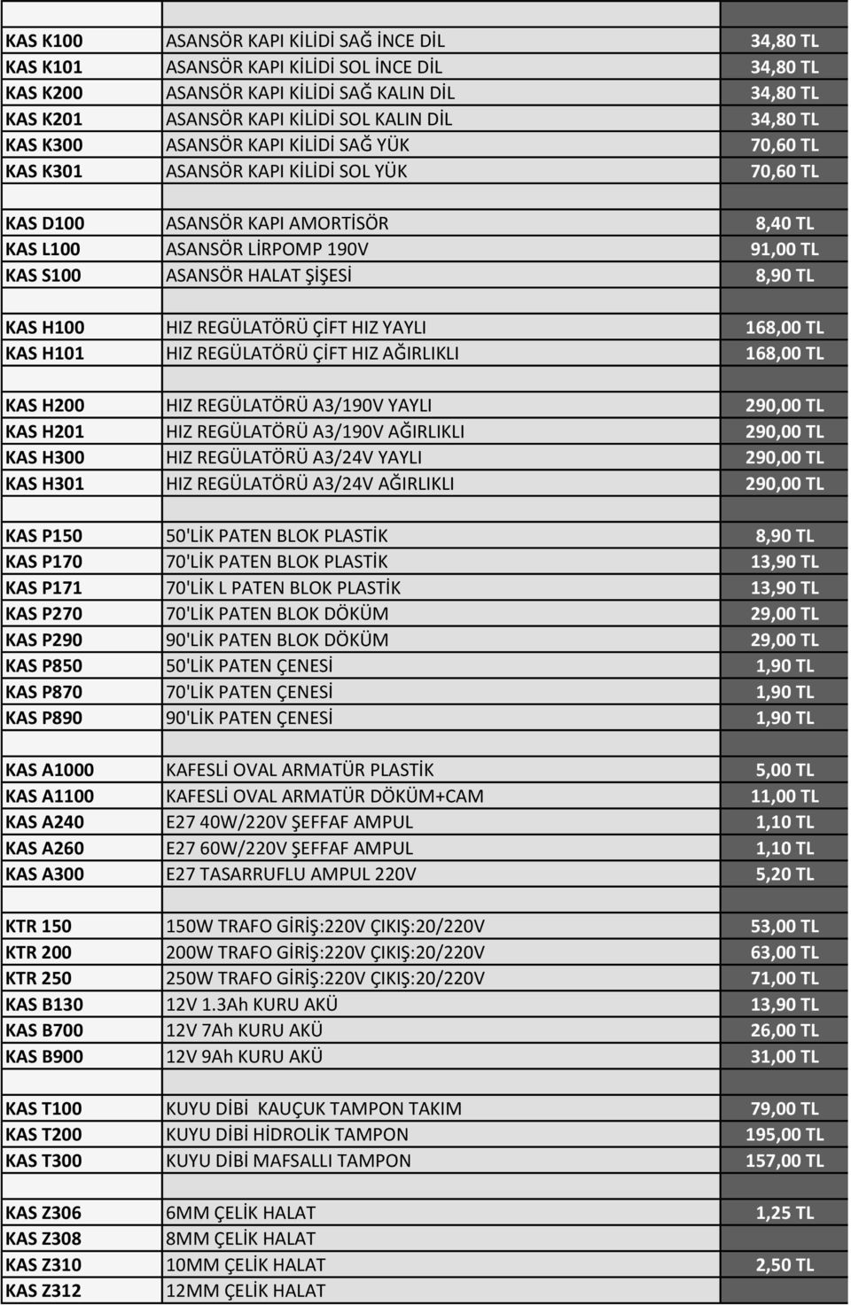 HALAT ŞİŞESİ 8,90 TL KAS H100 HIZ REGÜLATÖRÜ ÇİFT HIZ YAYLI 168,00 TL KAS H101 HIZ REGÜLATÖRÜ ÇİFT HIZ AĞIRLIKLI 168,00 TL KAS H200 HIZ REGÜLATÖRÜ A3/190V YAYLI 290,00 TL KAS H201 HIZ REGÜLATÖRÜ