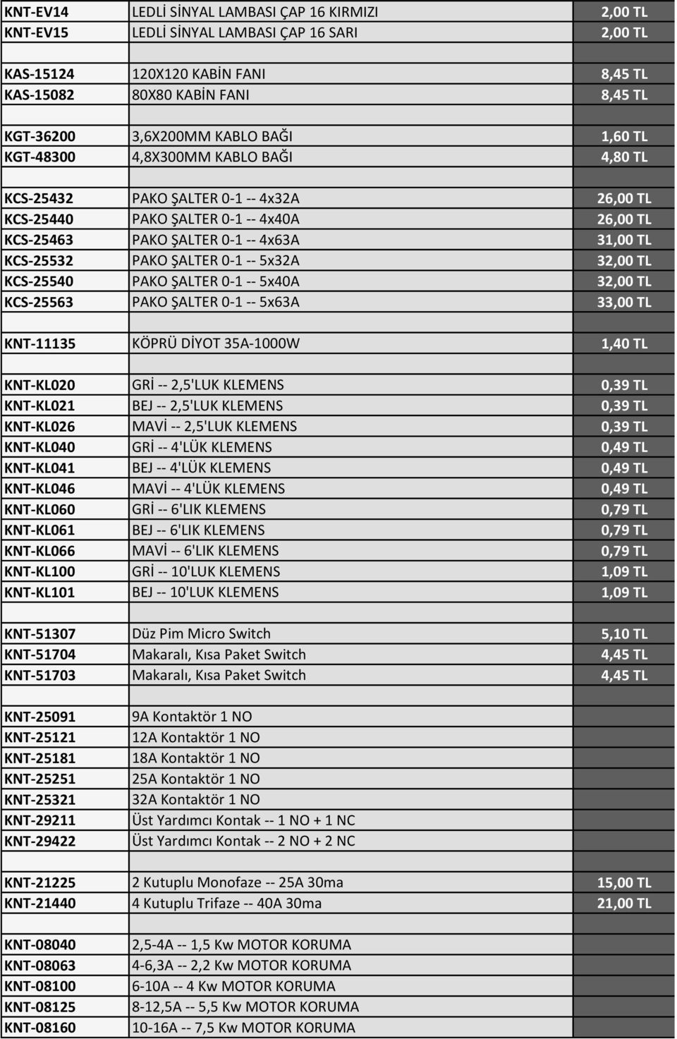 PAKO ŞALTER 0-1 -- 5x32A 32,00 TL KCS-25540 PAKO ŞALTER 0-1 -- 5x40A 32,00 TL KCS-25563 PAKO ŞALTER 0-1 -- 5x63A 33,00 TL KNT-11135 KÖPRÜ DİYOT 35A-1000W 1,40 TL KNT-KL020 GRİ -- 2,5'LUK KLEMENS 0,39