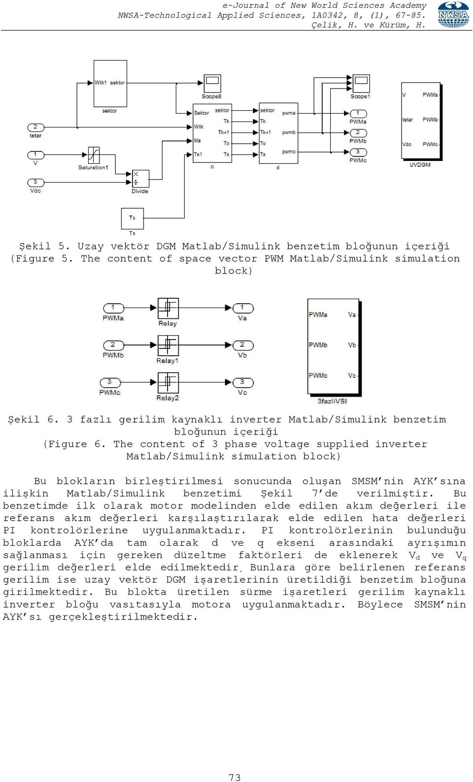 The content of phase voltage supplied inverter Matlab/Simulink simulation block) Bu blokların birleştirilmesi sonucunda oluşan SMSM nin AYK sına ilişkin Matlab/Simulink benzetimi Şekil 7 de